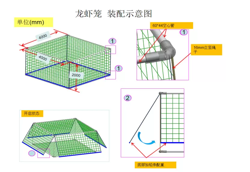 Deep-sea aquaculture nets