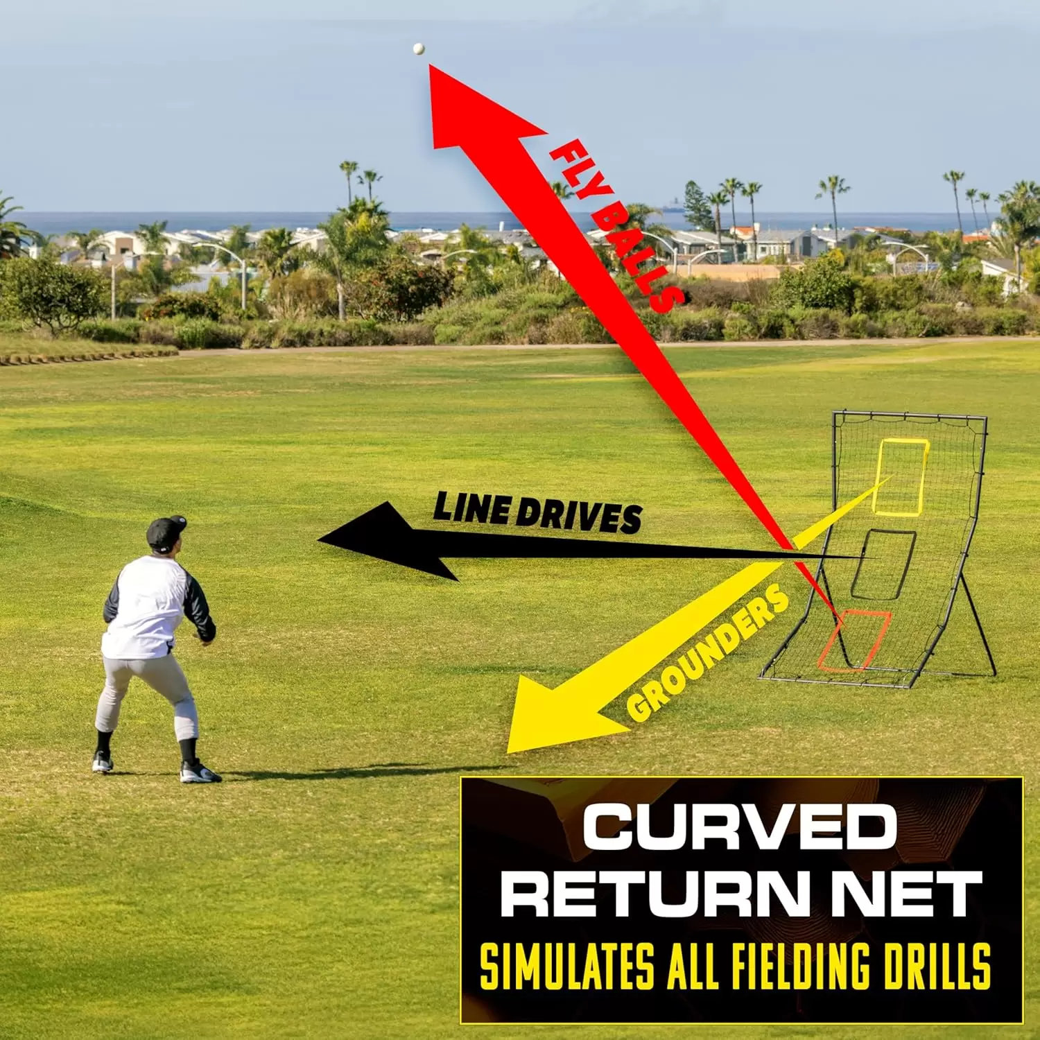 Multi-sport rebound net with three target zone