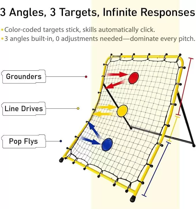 Multi-sport rebound net