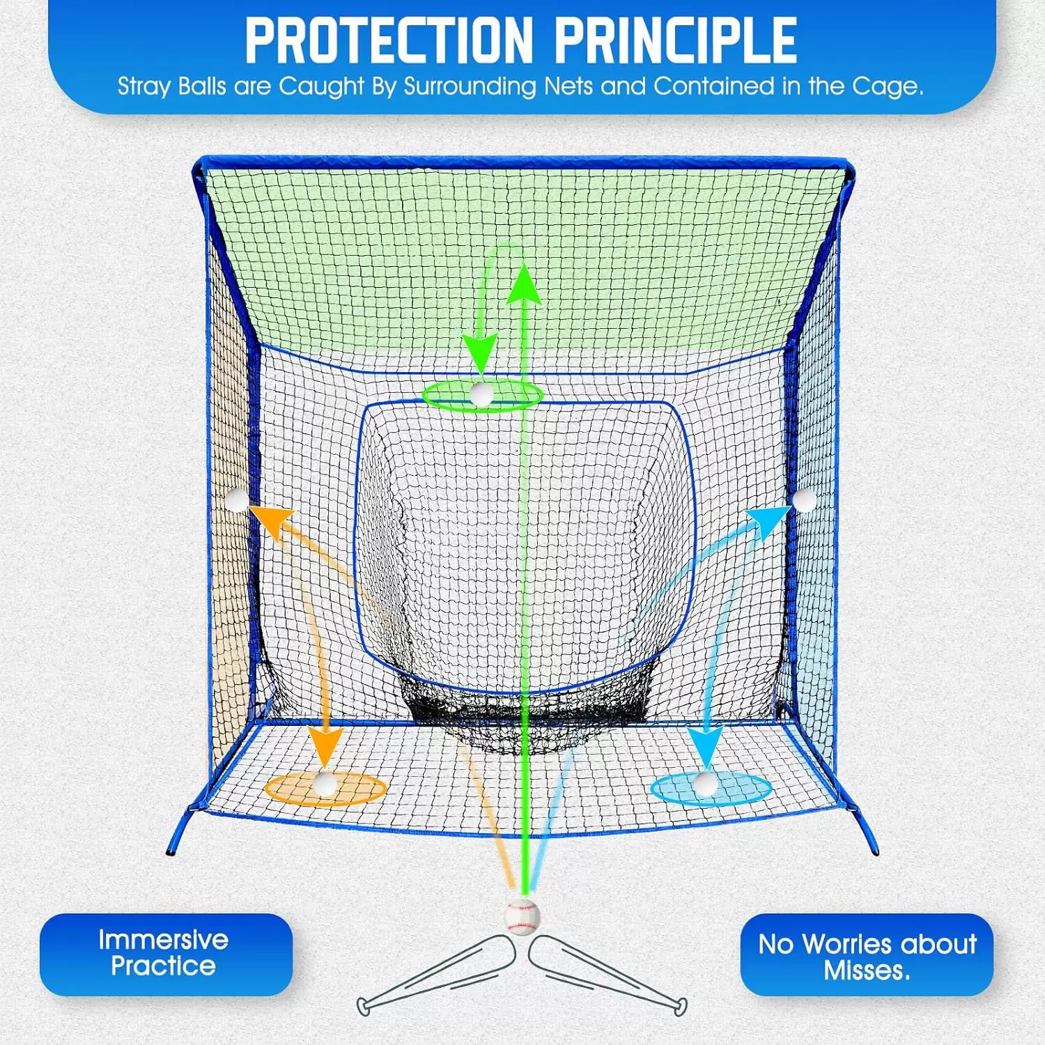 Baeseball practice net with target pocket