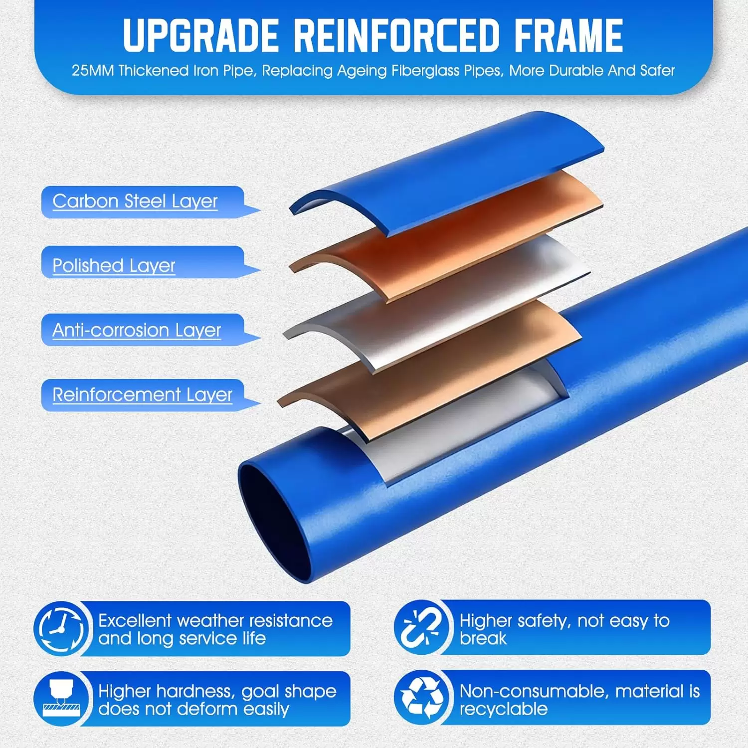 Rugby throwing practice net &Iota;&Iota;&Iota;