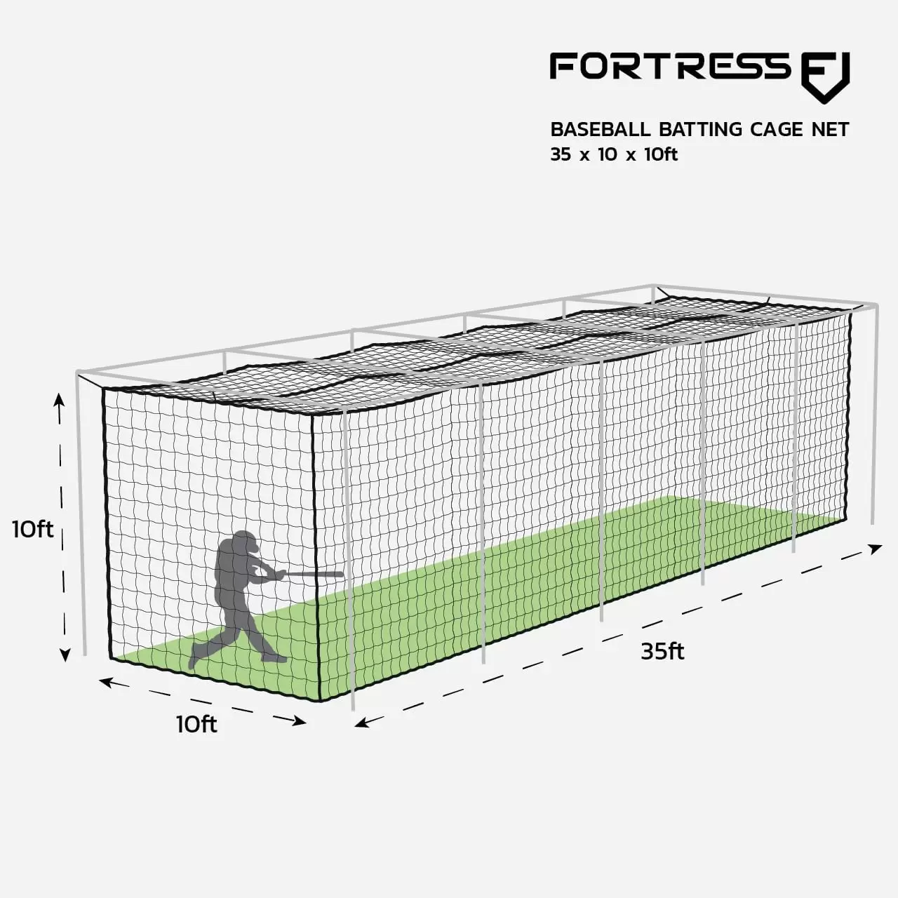 Baseball & softball cage net （net only）